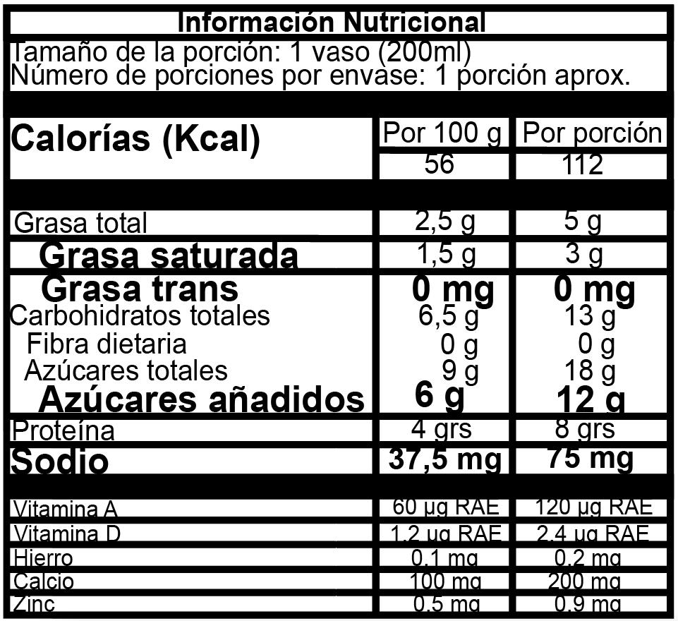 Tabla nutricional yogurt de cocoa 250